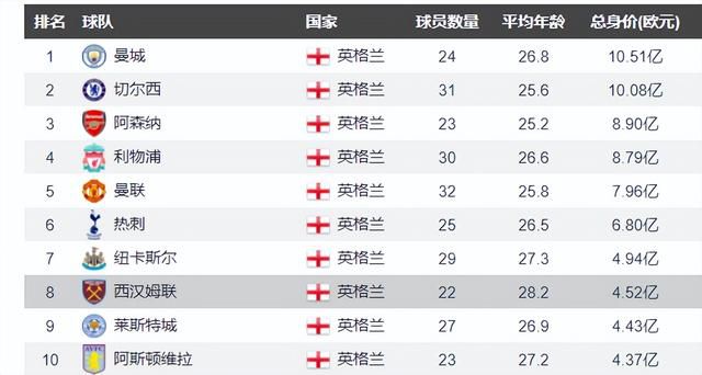 国产一区影视